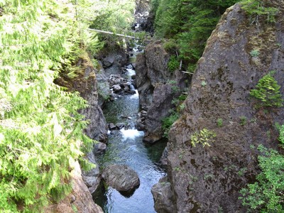 Harris Canyon