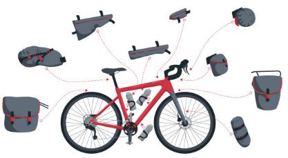 Example of Bikepacking Bags